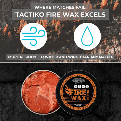 Weather-Resistant Fire Wax Putty