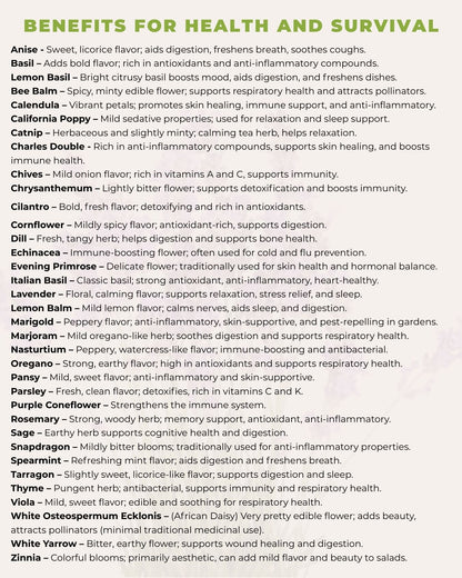 herb health benefits list