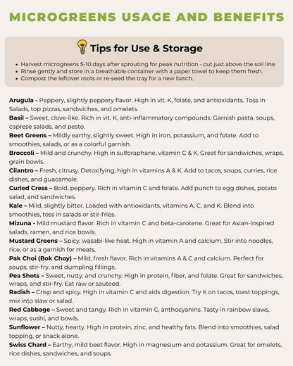 microgreens benefits and usage guide