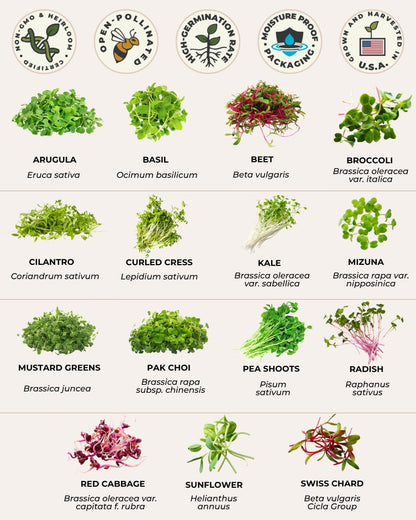 microgreens varieties list
