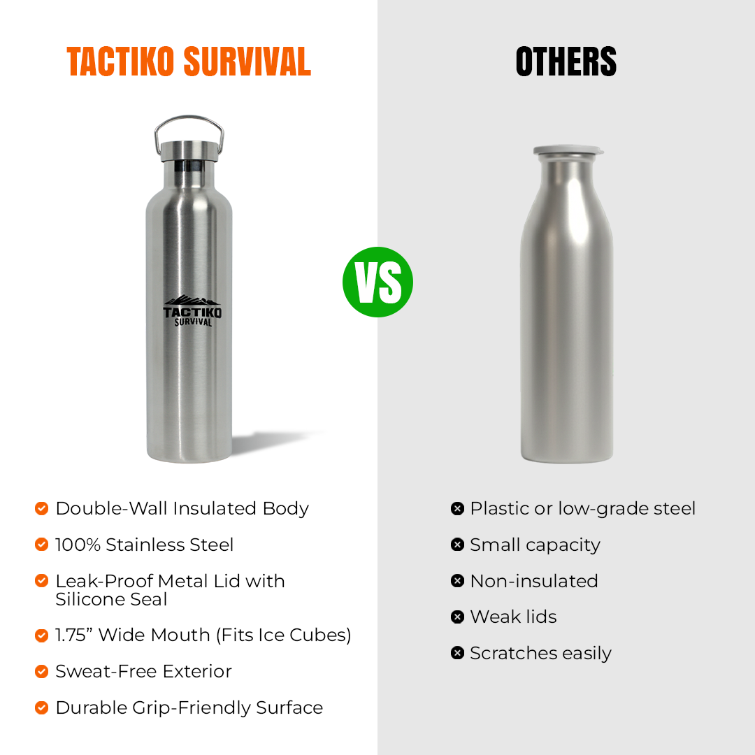 stainless steel bottle vs others comparison