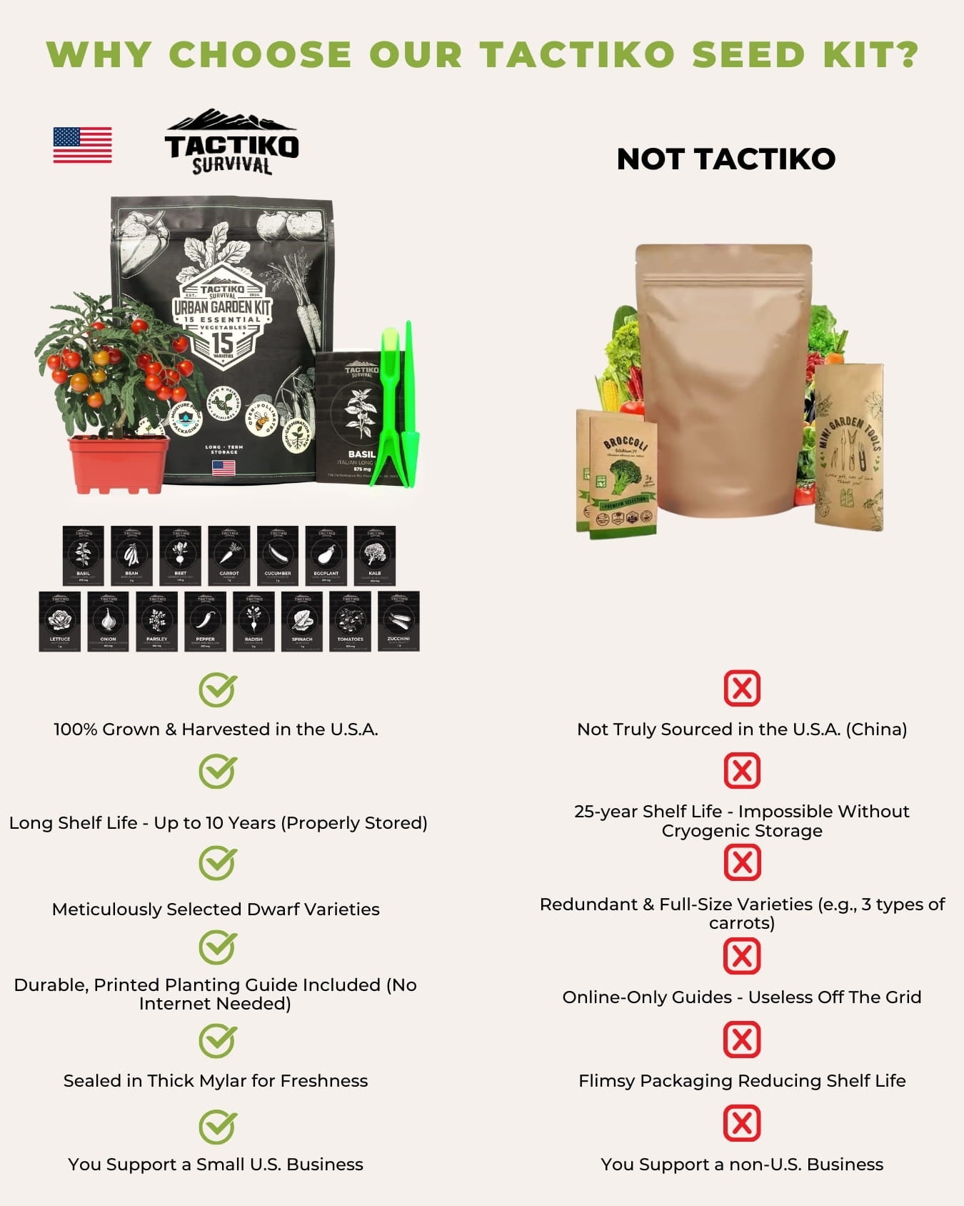 seed kit comparison chart