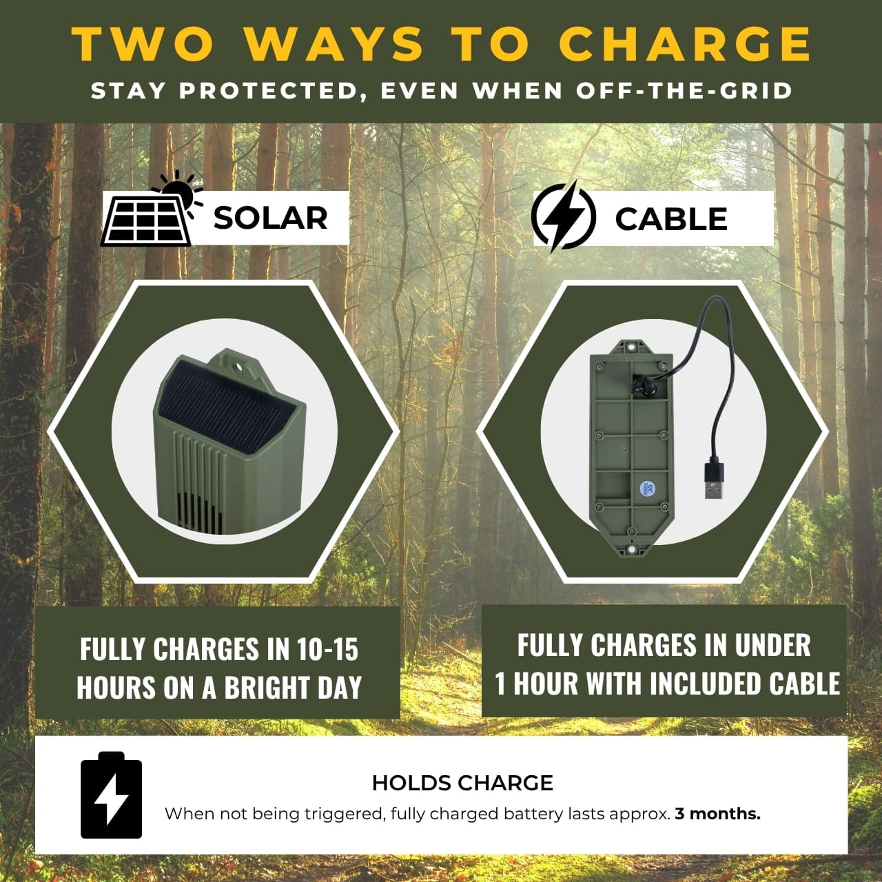 Trip wire alarm with solar and cable charging modes