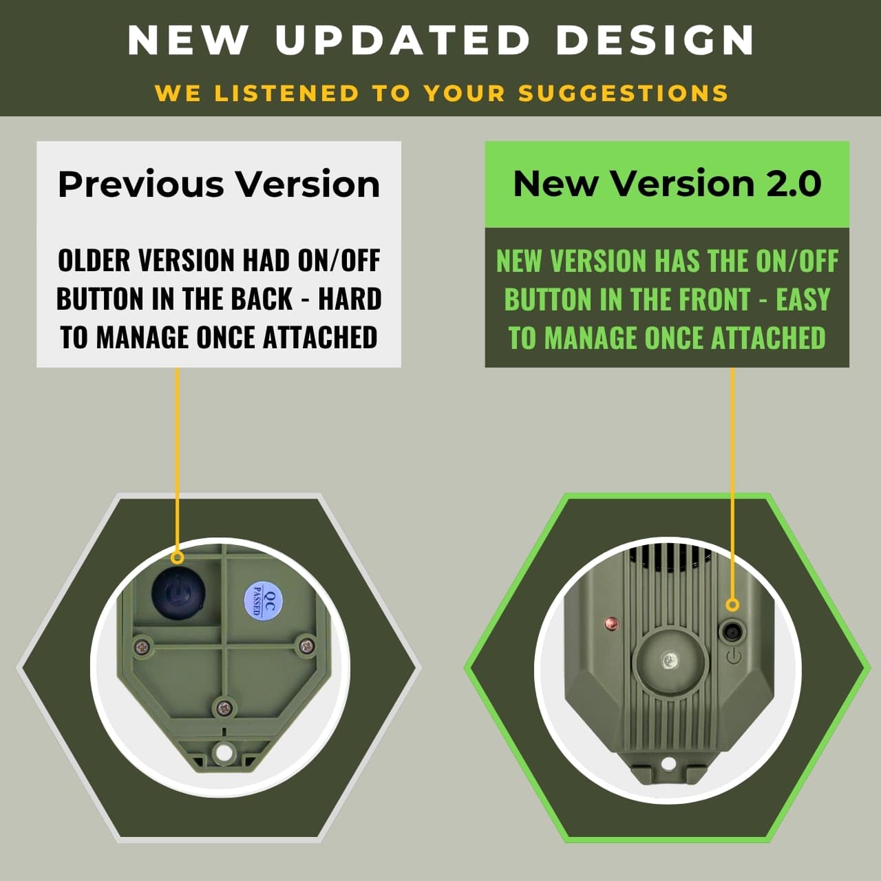 Trip wire alarm upgraded design with front power button